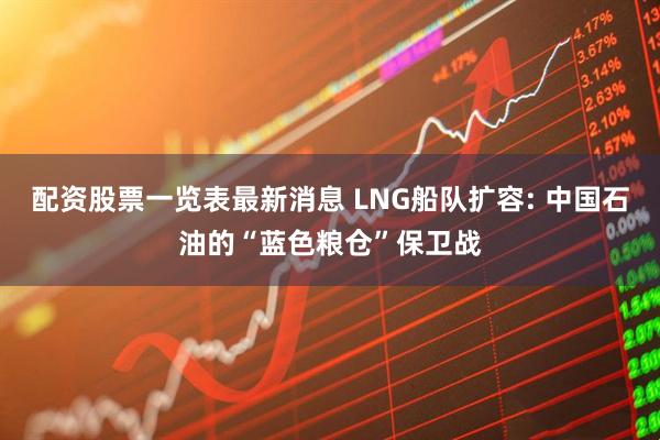 配资股票一览表最新消息 LNG船队扩容: 中国石油的“蓝色粮仓”保卫战